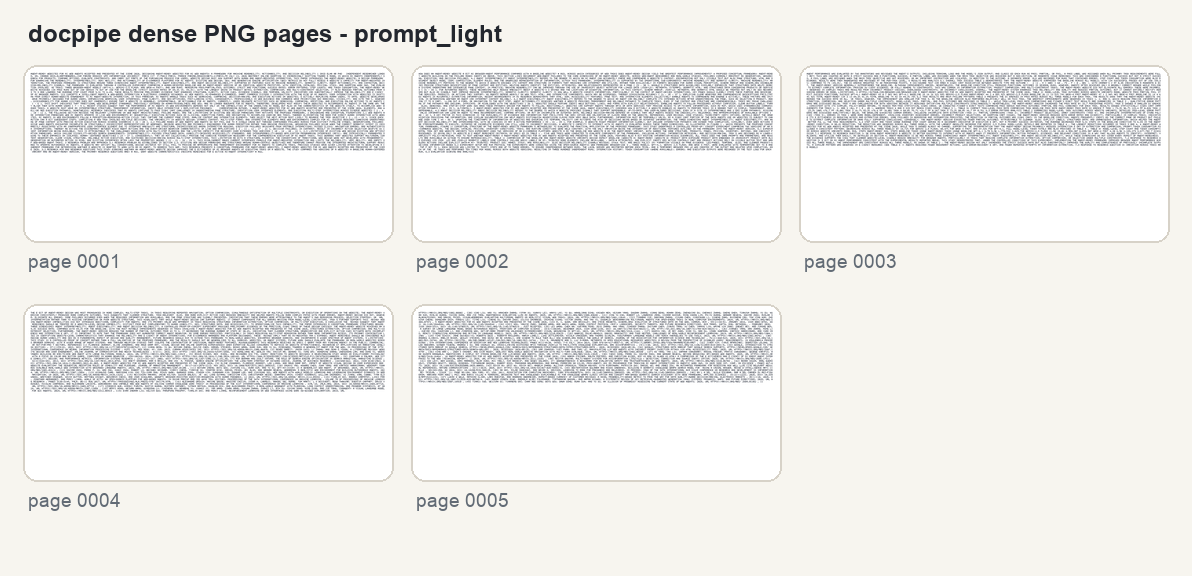 Contact sheet of five dense PNG pages from the prompt-light package